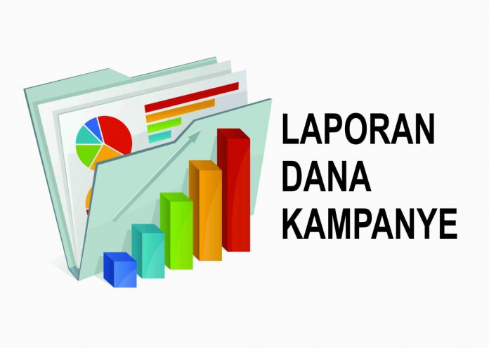 Pengawasan Ketat terhadap Dana Kampanye Pada Pilkada 2020