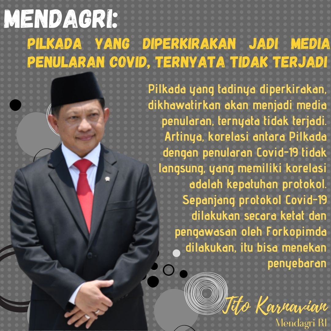 Grafik Penularan Cenderung Menurun, Meski Rangkaian Pilkada Tengah Berlangsung.