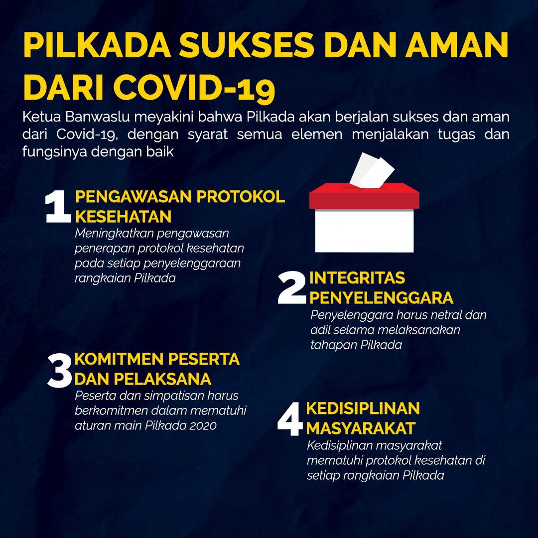 DUA TANTANGAN PILKADA 2020 BAGI MASYARAKAT INDONESIA