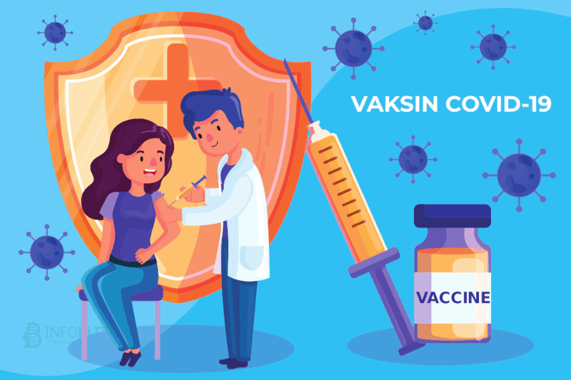UNPAD : Vaksin Sinovac Masih Cukup Efektif Dalam Menangkal Virus Corona B117