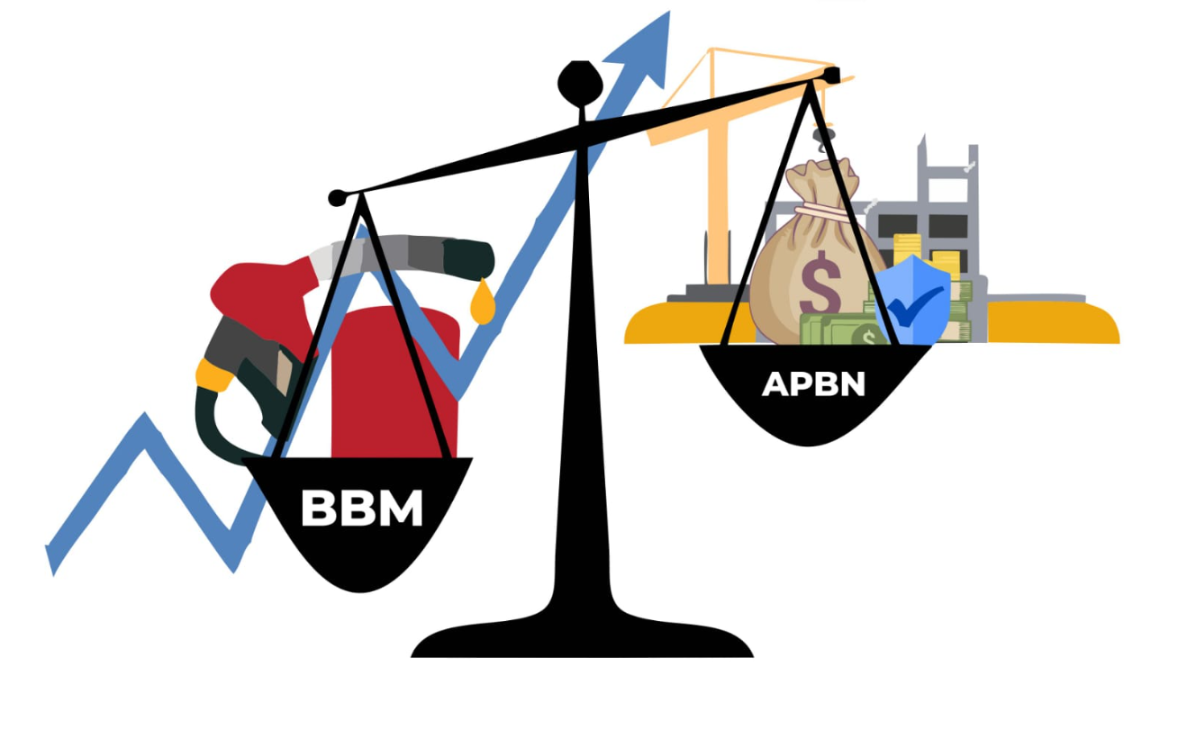 bbm